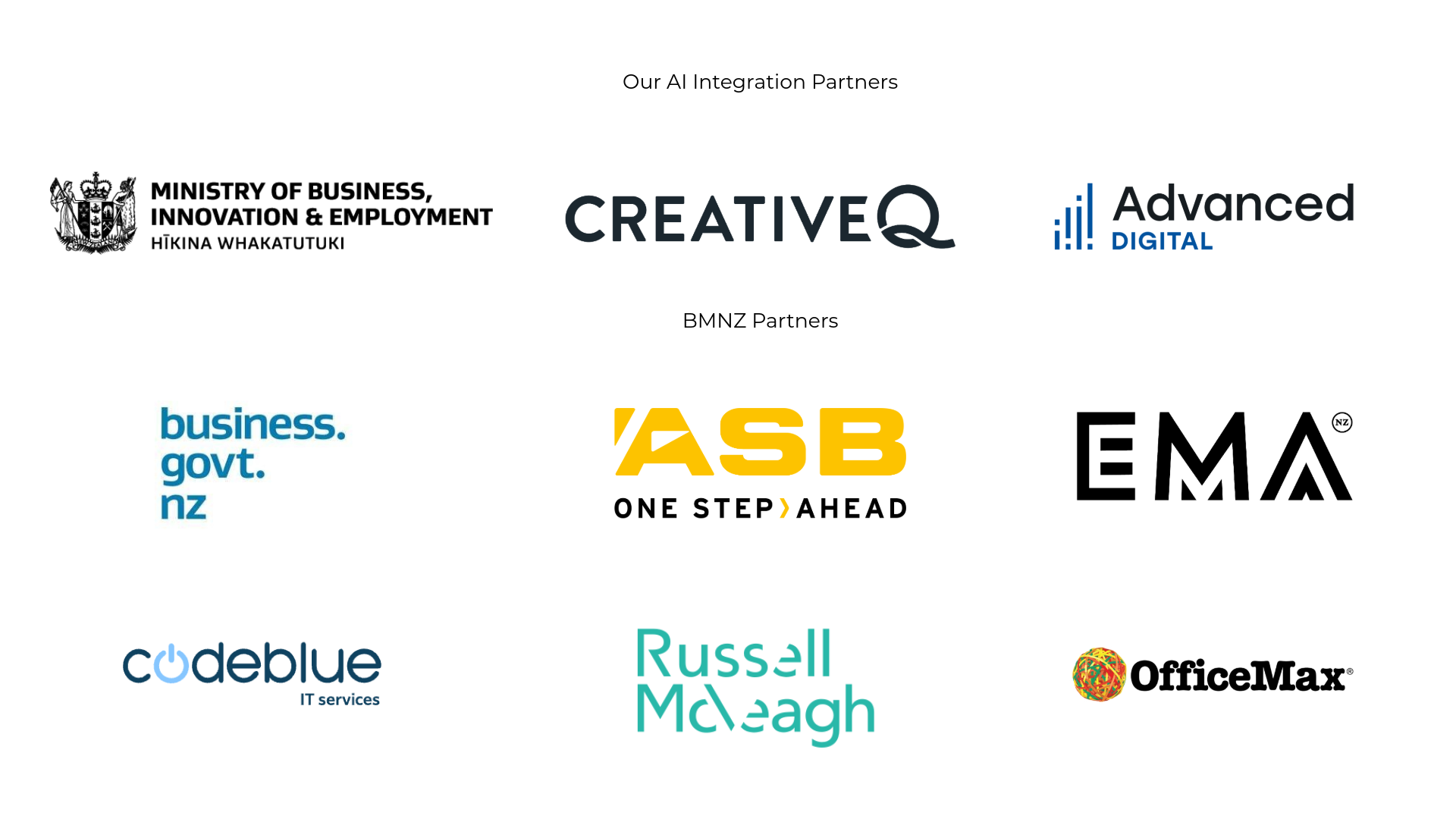 BMNZ AI Integration Partner Logos April 2026 New
